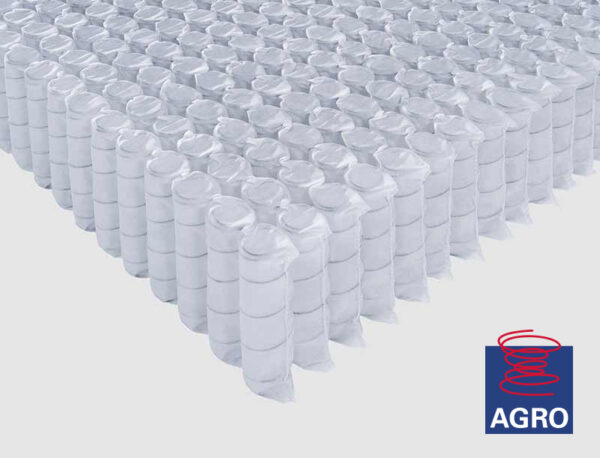 AGRO_COIL